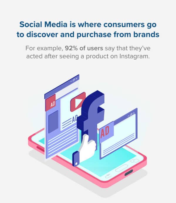 Social Media Agency Social Media Agency