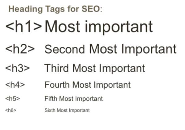 search engine optimization Boca Raton search engine optimization Boca Raton