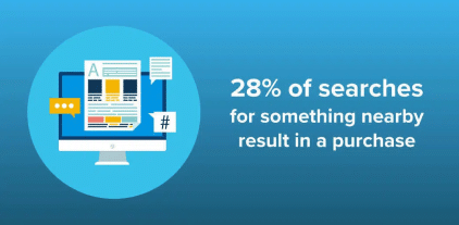 seograph2@2x 1