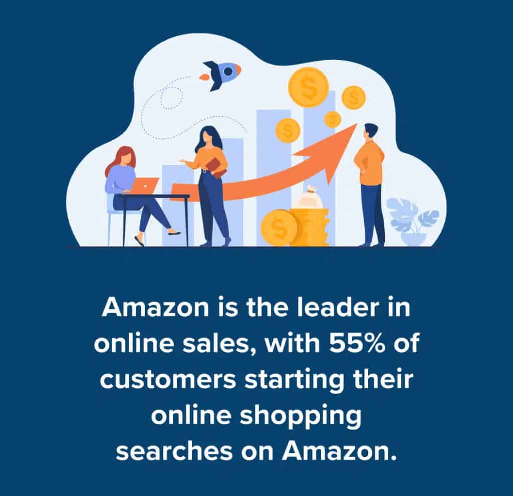 Amazon SEO Expert Amazon SEO Expert