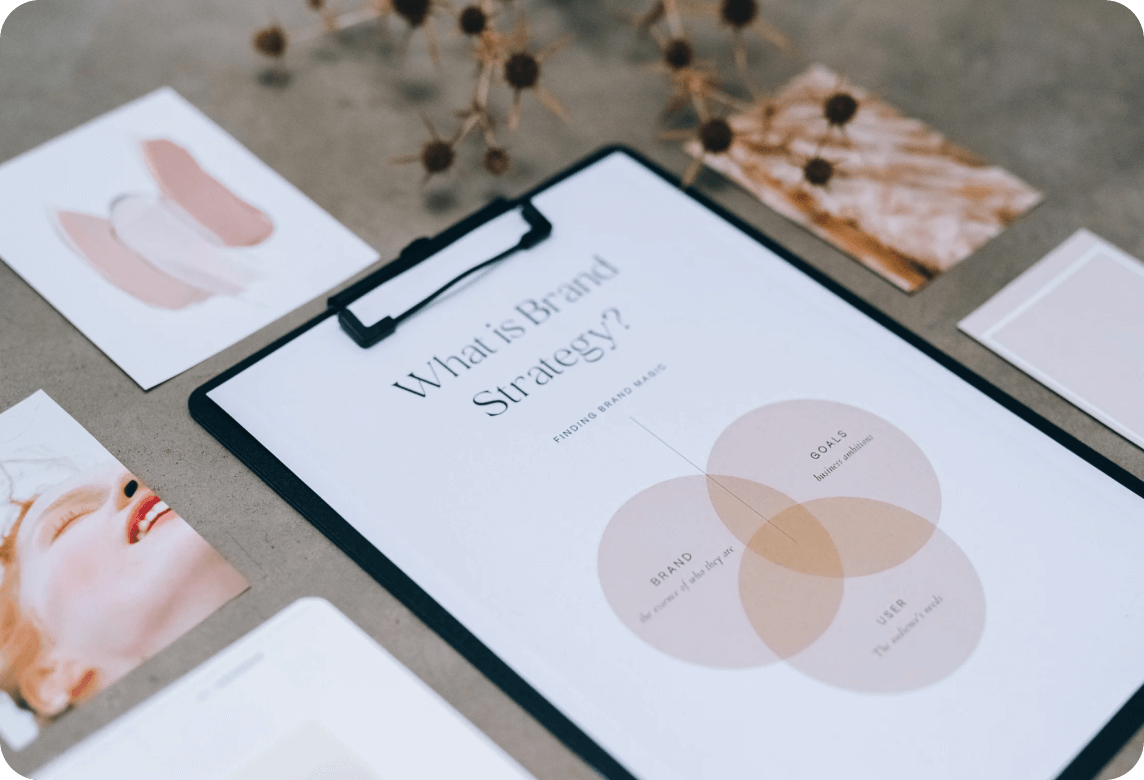 Website Branding Services Website Branding Services